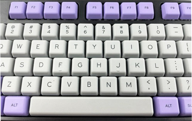 G20 Sublimated Numpad Modifier Set | Text Legends