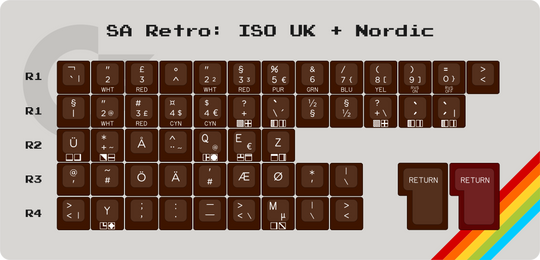 SA "Retro" ISO / Nordic Set (55 keys)