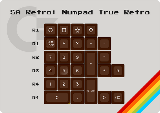 SA "Retro" Numpad Set (27 keys) | True Retro